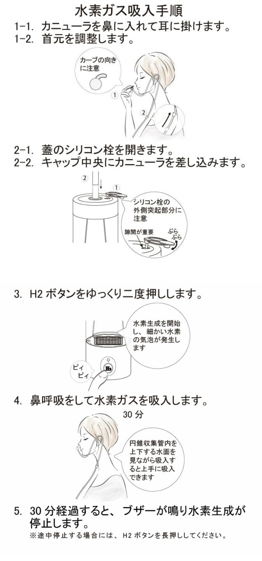 水素ガス吸入方法